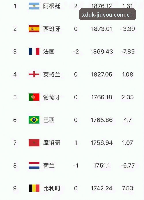 梅西缺阵下的阿根廷2-0胜洪都拉斯——九游平台赛事深度分析